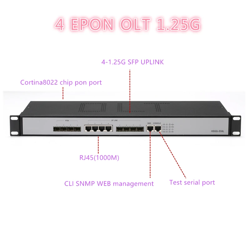 4 pon порта и 4 слота за SFP, epon, 4 порта PON, мини оптична ftth, OLT, 4 порта SFP, PX20 + PX20 ++ PX20+++ 10/100/ 1000 АВТОМОБИЛ-по договаряне